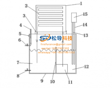 Improved technical solution for heat dissipation device of induction heating furnace