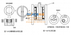 Induction heating furnace dedicated inner hole heating inductor